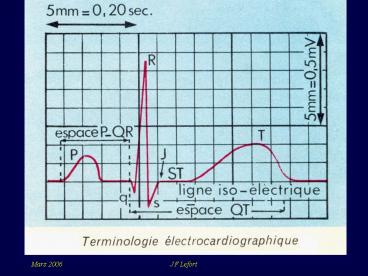 Cardiologie