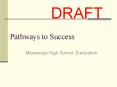 Pathways to Success PowerPoint PPT Presentation