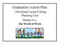 Graduation Action Plan: 11th Grade Career/College Planning Unit PowerPoint PPT Presentation