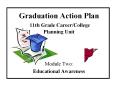 Graduation Action Plan 11th Grade Career/College Planning Unit PowerPoint PPT Presentation