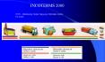INCOTERMS 2000 PowerPoint PPT Presentation