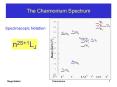 The Charmonium Spectrum