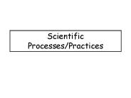 Scientific Processes/Practices