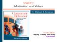Chapter 4 Motivation and Values PowerPoint PPT Presentation