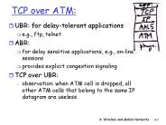 TCP over ATM: