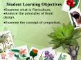 Student Learning Objectives PowerPoint PPT Presentation
