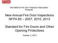 International Fire Door Inspector Association Presents PowerPoint PPT Presentation