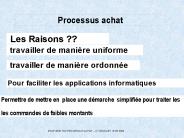 Processus achat version compl