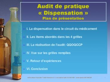 Audit de pratique 