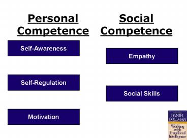 Personal Competence
