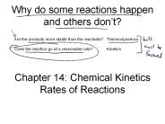 Why do some reactions happen and others don