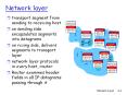 Network layer PowerPoint PPT Presentation