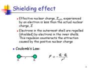 Shielding effect
