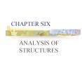 CHAPTER SIX PowerPoint PPT Presentation