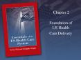 Foundation of US Health Care Delivery PowerPoint PPT Presentation