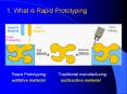1. What is Rapid Prototyping PowerPoint PPT Presentation