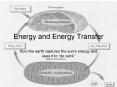 Energy and Energy Transfer PowerPoint PPT Presentation