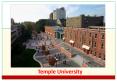 Temple University PowerPoint PPT Presentation
