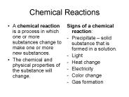 Chemical Reactions