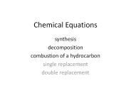 Chemical Equations