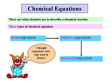 Chemical Equations