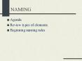 NAMING PowerPoint PPT Presentation