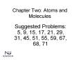 Chapter Two: Atoms and Molecules PowerPoint PPT Presentation