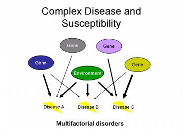 Complex Disease and Susceptibility