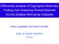 Differential analysis of Eigengene Networks: Finding And Analyzing Shared Modules Across Multiple Microarray Datasets PowerPoint PPT Presentation