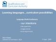 Language World Conference PowerPoint PPT Presentation