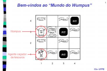 Bem-vindos ao 