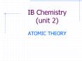 IB Chemistry (unit 2) ATOMIC THEORY PowerPoint PPT Presentation