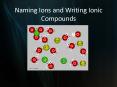 Naming Ions and Writing Ionic Compounds PowerPoint PPT Presentation