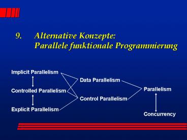 9. Alternative Konzepte: Parallele funktionale Programmierung