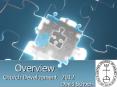 Overview  Church Development2012 PowerPoint PPT Presentation