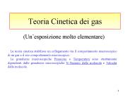 Teoria Cinetica dei gas