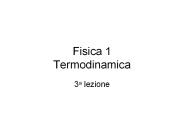 Fisica 1 Termodinamica