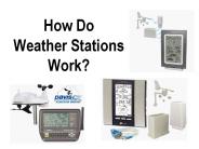 How Do Weather Stations Work?
