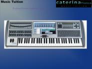 Keyboard Lessons Sutherland Shire