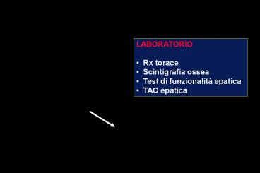 CARCINOMA DELLA MAMMELLA AVANZATO