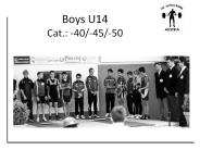 Boys U14  Cat.: -40/-45/-50