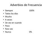 Adverbios de Frecuencia