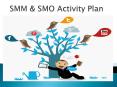 Social Media Marketing Strategy PowerPoint PPT Presentation