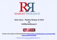 Brain Injury Therapeutic Pipeline 2015