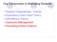 Key Components to Motivating Students PowerPoint PPT Presentation