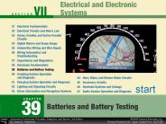 Manual Drivetrains and Axles Fourth Edition