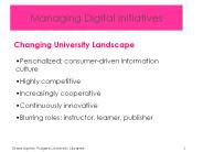 Managing Digital Initiatives