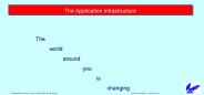 The Application Infrastructure