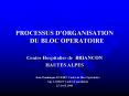 PROCESSUS D PowerPoint PPT Presentation