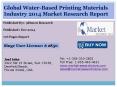 Global Water-Based Printing Materials Market 2014 Size, Share, Growth, Trends, Demand and Forecast PowerPoint PPT Presentation